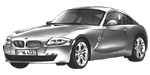 BMW E86 U0996 Fault Code